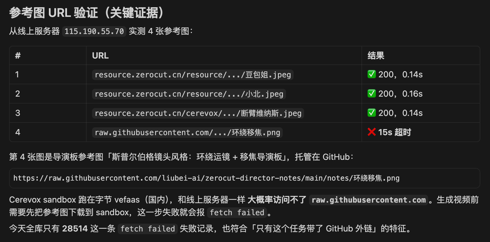 霹雳火AI – ZeroCut旗下AI短剧创作平台