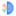 CTRify