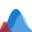 RivalIQ