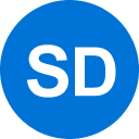 Shopping Design