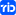 Tradeindata