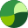 Turbine CLI